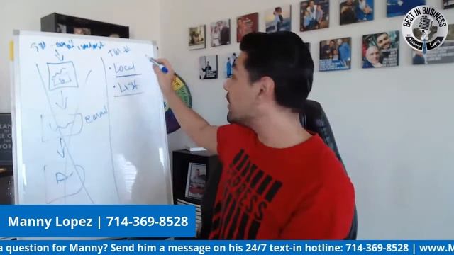 WHY 90% OF ENTREPRENEURS ARE WASTING 90% OF THEIR EFFORTS смотреть онлайн