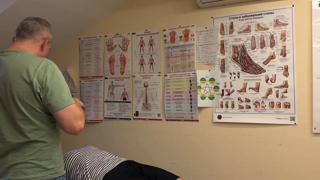 Как послеоперационный рубец делает вас слабее и вляет на силу вашей опоры в ногах смотреть онлайн