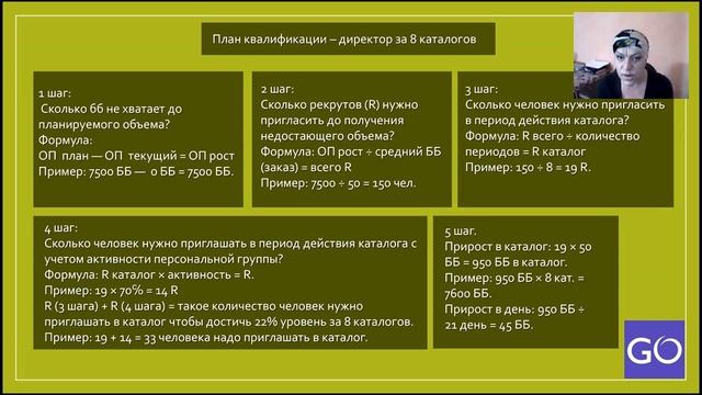 ПЛАНИРОВАНИЕ. Елена Науменко смотреть онлайн