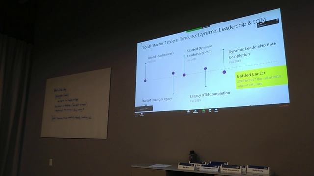 Reflect Your Path: Final speech Dynamic Leadership path смотреть онлайн