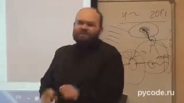 Влияние Музыки на Психофизиологию Человека.