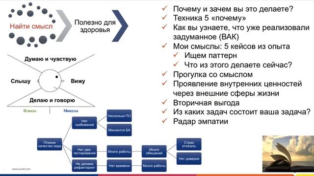 Как мотивировать себя и свою команду. часть 1 смотреть онлайн