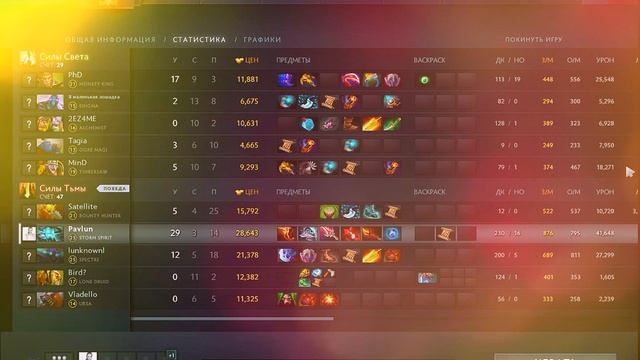 Новый патч 7.00 Абуз MMR,25 Win подряд! смотреть онлайн