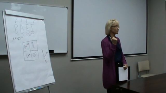 Как развивать себя: Ежедневные улучшения смотреть онлайн