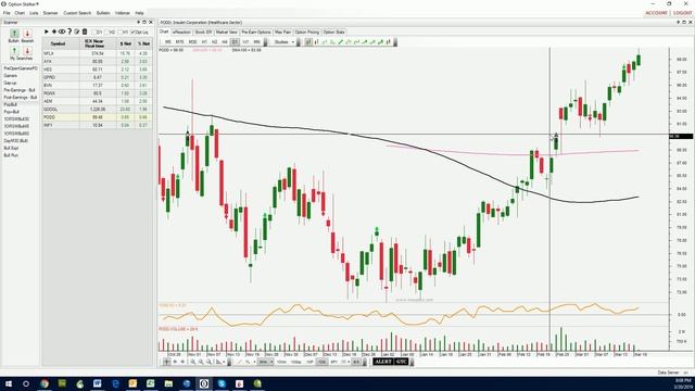 5 Stocks Picks For Tomorrow - Option Stalker Makes It Easy смотреть онлайн