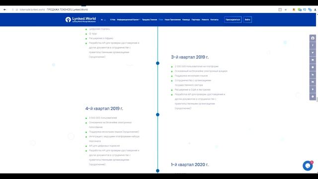 Lynked.World - Обзор дорожной карты и команды. смотреть онлайн