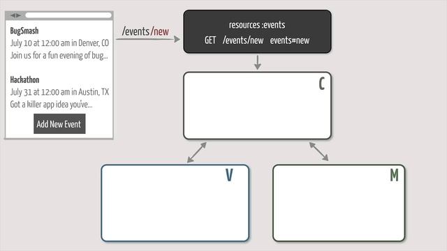 16. Forms Creating Records смотреть онлайн