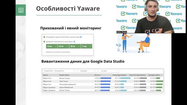 Ваші співробітники не будуть витрачати ваш час. Тайм-трекер Yaware.Enterprise- CEO Жуков Дмитро смотреть онлайн