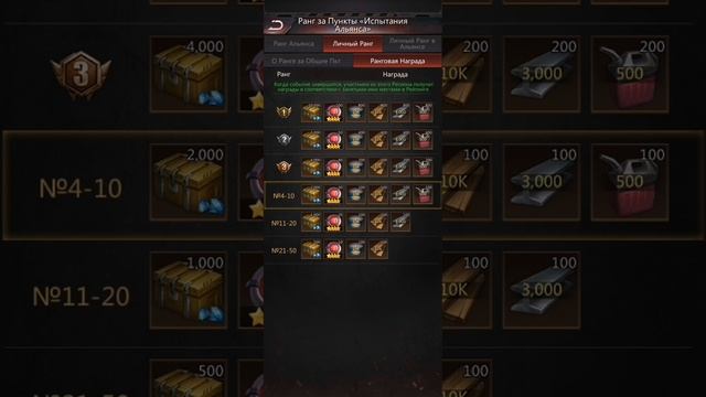 Pazzles Of Servival! Испытание альянса! Прохождение