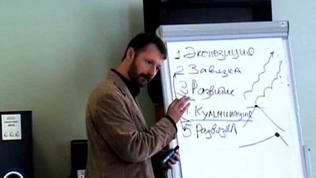 Игорь Незовибатько. Ораторское искусство смотреть онлайн