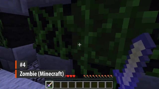 The 7 most horrific enemy noises in PC gaming смотреть онлайн