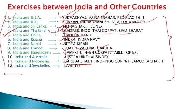 22 September 2023 Current Affairs I Samudra Prahari I OECD I Nuakhai Festival I ICCC. смотреть онлайн