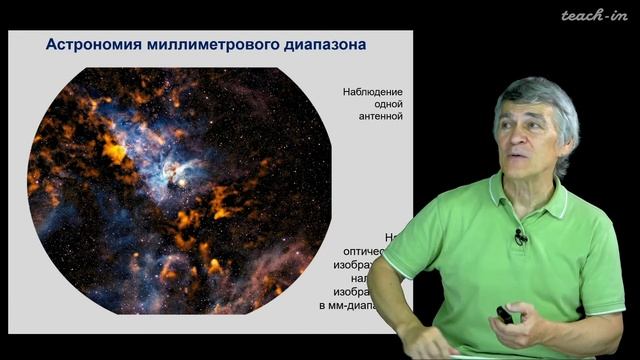 Сурдин В.Г. - Астрономия для старших школьников - Урок 6. Радиоастрономия и телескопы в космосе