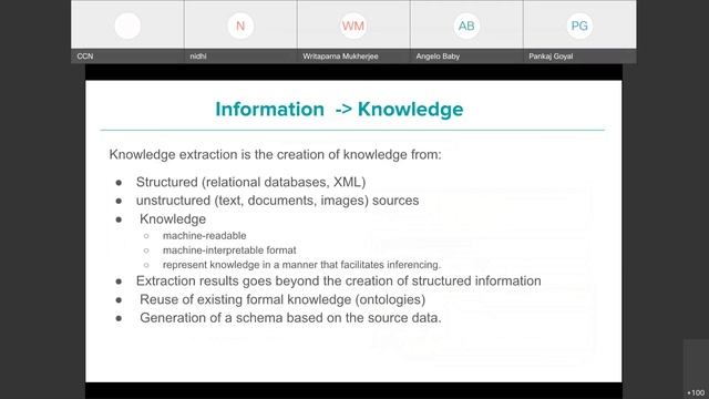 Knowledge Extraction and Enrichment by Nidhi Goyal смотреть онлайн