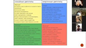 СТОРИТЕЛЛИНГ. Искусство составлять короткие истории