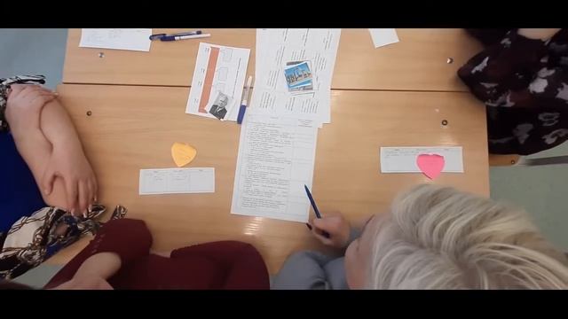 Формирование информационно-аналитических умений на уроках истории смотреть онлайн