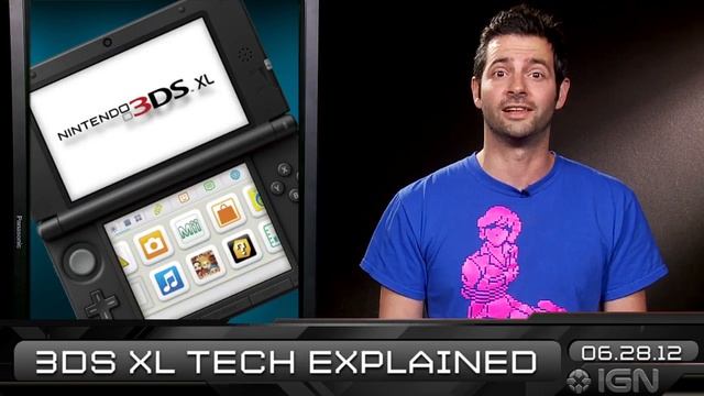 The Last of Us Multiplayer & 3DS XL Explained! - IGN Daily Fix 06.28.12 смотреть онлайн