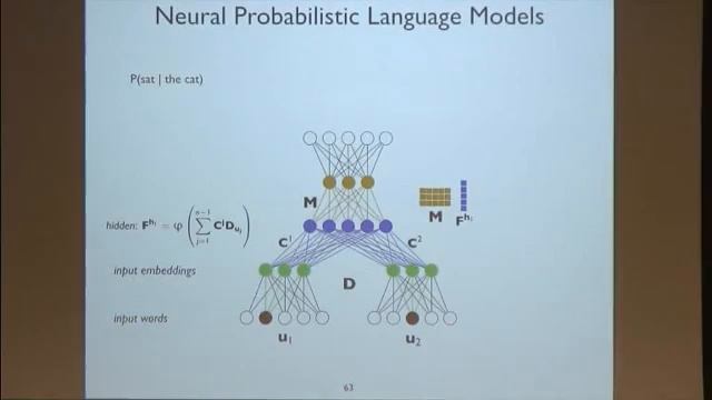 NSF Interdisciplinary Workshop on Statistical NLP and Software Engineering - Session 1 смотреть онлайн