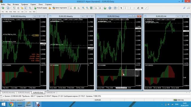 Торговля онлайн по системе Билла Вильямса Bill Williams online от 26.06.2019 смотреть онлайн