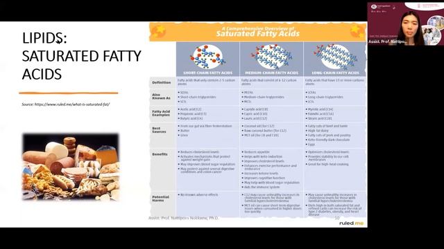 Sport Nutrition Opportunity