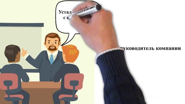 Подготовка кадрового резерва и организационные расстановки с Игорь Ламанов