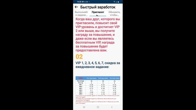 OMD Works заработок.OMD Works что это.