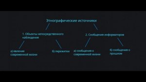 2. Этнографические источники (История первобытного общества (Ю.В. Бромлей и др.) Том 1. Глава 1)