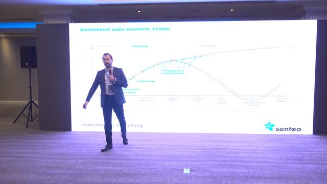 4Future Banking - Alexey Veretenov - Lifecycle management in product-centric organization смотреть онлайн