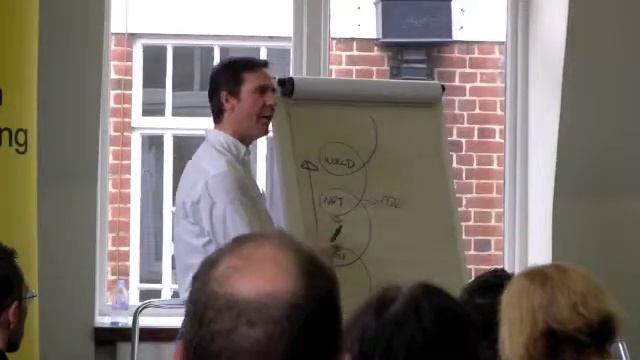 "The Sports Shrink" Don MacNaughton describes his "High Performance Spiral" Model . смотреть онлайн