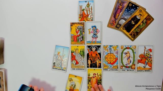 КОЗЕРОГ ТАРО ПРОГНОЗ НА ОКТЯБРЬ 2021