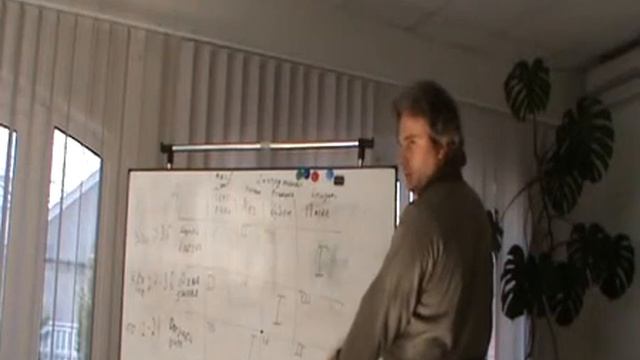 лекция по соционике 5 смотреть онлайн