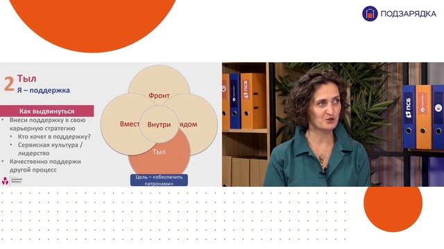 "Как самовыдвинуться в лидеры?" смотреть онлайн
