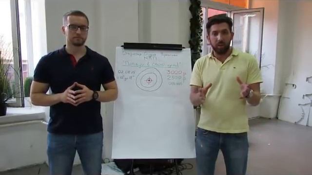 Виде приглашение на тренинг Цель смотреть онлайн
