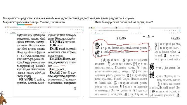 Марийский и китайский языки - ближайшие родственники смотреть онлайн