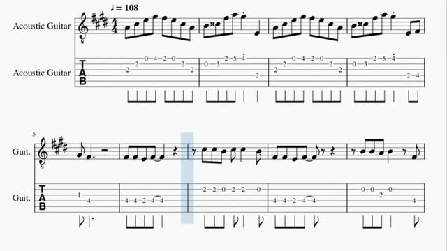 Guitar Tab: How to play Mr Sandman by The Chordettes смотреть онлайн