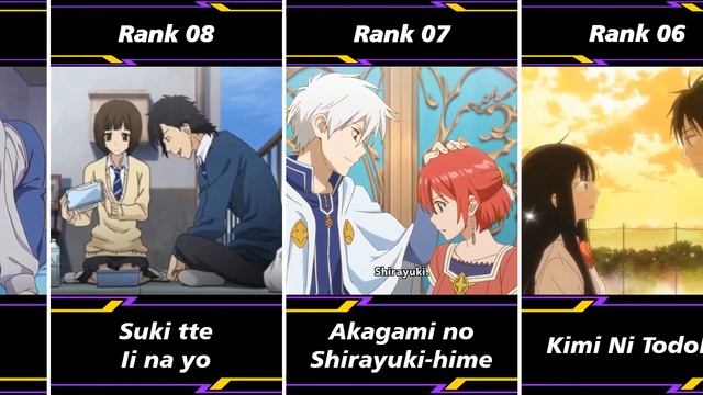 Top 15 Anime Where Popular Boy Falls For Unpopular Girl смотреть онлайн