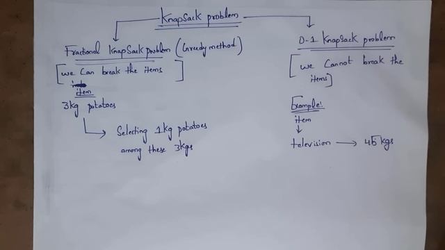 daa subject complete unit 4 || design and analysis of algorithms || greedy method | cse btech смотреть онлайн
