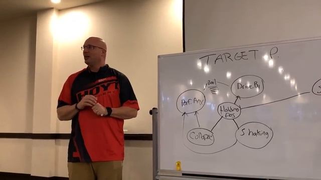 Episode #46 - Interactive Target Panic Seminar - 2022 LAS Classic