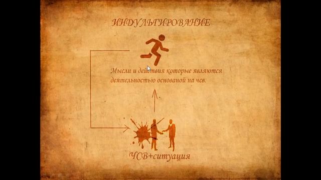 Чувство собственной важности. смотреть онлайн