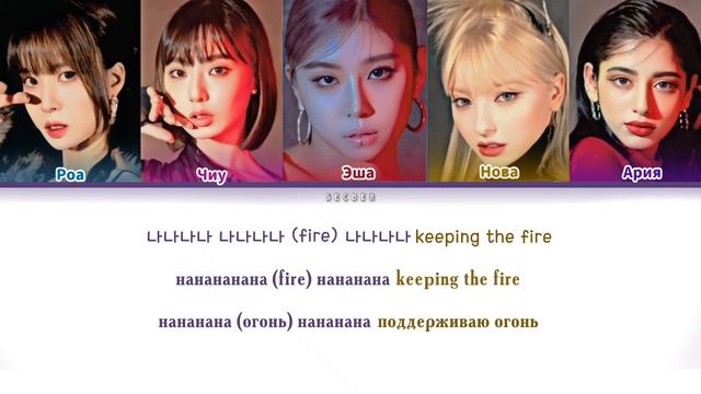 X:IN KEEPING THE FIRE ПЕРЕВОД НА РУССКИЙ, КИРИЛЛИЗАЦИЯ смотреть онлайн