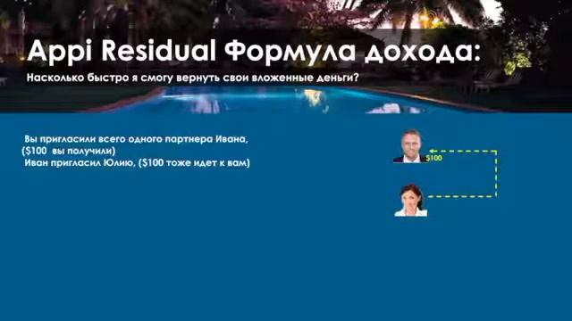 ФЕНОМЕНАЛЬНЫЙ МАРКЕТИНГ ПЛАН компании APPItravels смотреть онлайн