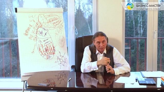 Константин Бордунос. Как войти в состояние единения с Музой. Технологии вхождения в Поток