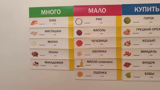 Кайдзен кухня. Магнитные карточки на холодильник: орехи, зерновые #кайдзен #kaizen #магниты смотреть онлайн