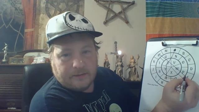 How To Make Sigils With channeling Or Witch's Wheel смотреть онлайн