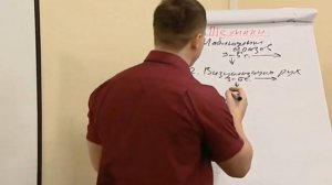 Михаил Радуга Выход из тела за 3 дня День 1 Часть 1