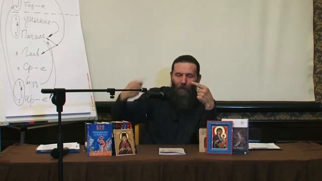 От покаяния к совершенству смотреть онлайн