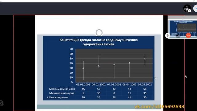 ТОРГОВЛЯ ПО ТРЕНДУ. ОПРЕДЕЛЕНИЕ ТРЕНДА смотреть онлайн