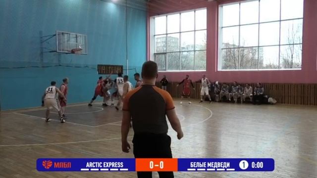 Ретро матч #1