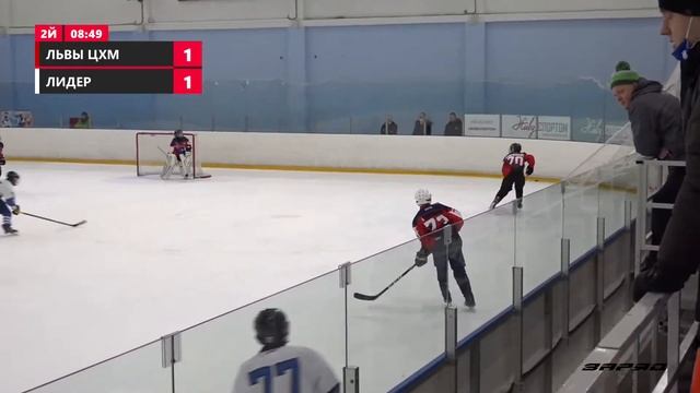 Львы ЦХМ - Лидер | СК "Салют" смотреть онлайн