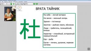 Врата (ворота) Тайник, Иллюзия, Препятствие в раскладе Ци Мэнь